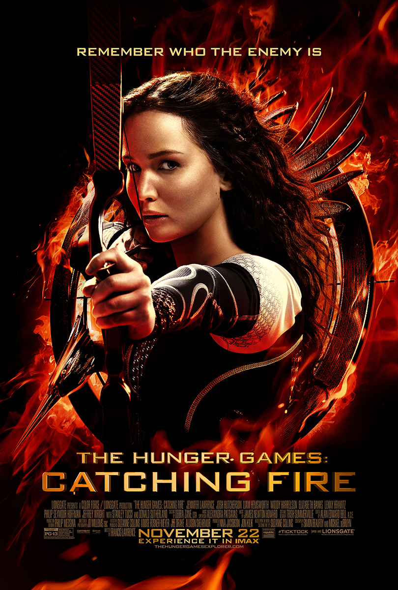 Retrospective Review – The Hunger Games: Catching Fire